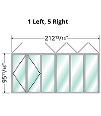 6 Panel Bifold Door Configuration