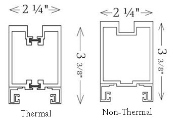 Thermal and Non-Thermal Aluminum Framing comparison