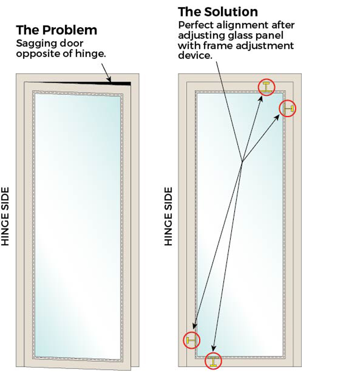 Frame Adjustment System Infill Panel and Operable Fenestration Frame Adjustment Device - Solar ...