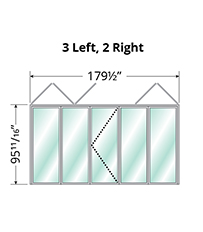 5 Panel Bifold Door Configuration