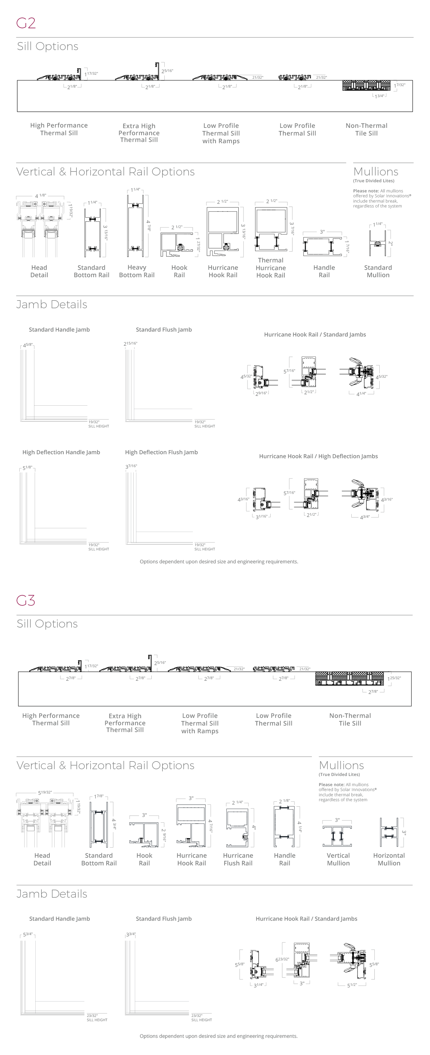 Cad Door Lever & 575x425 1310GLW GLASS DOOR LOCK Sc 1 St