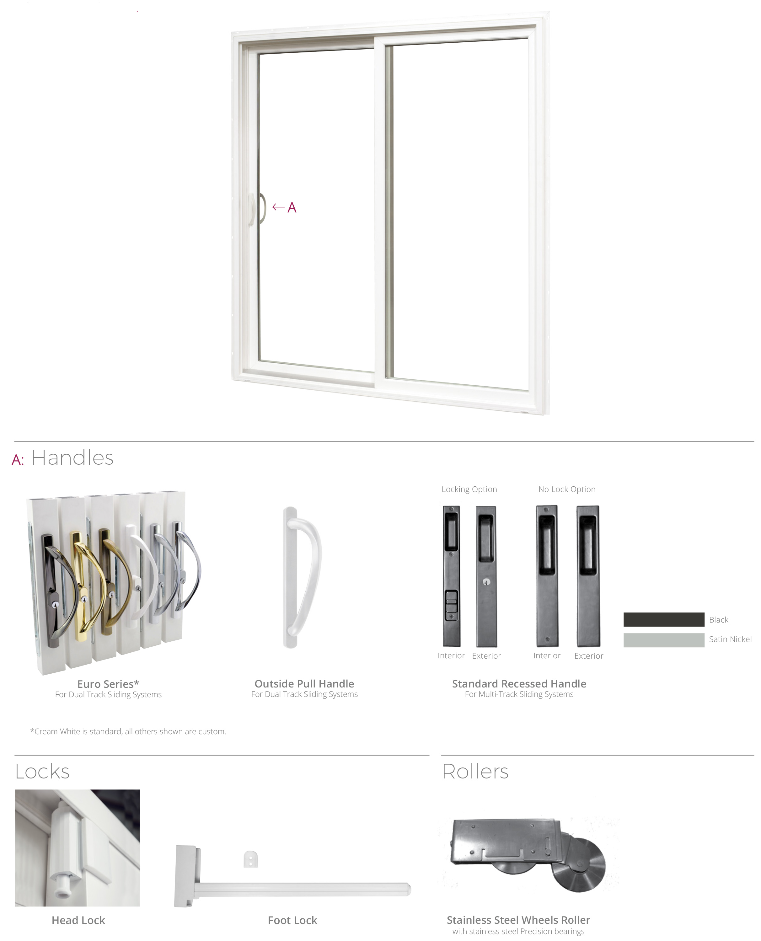 SI4100 Vinyl posite Sliding Doors hardware