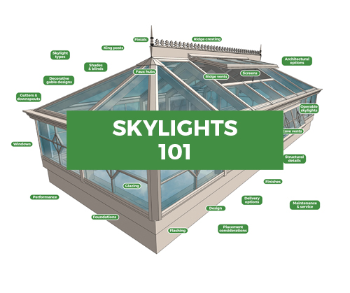 Skylights 101 Tool