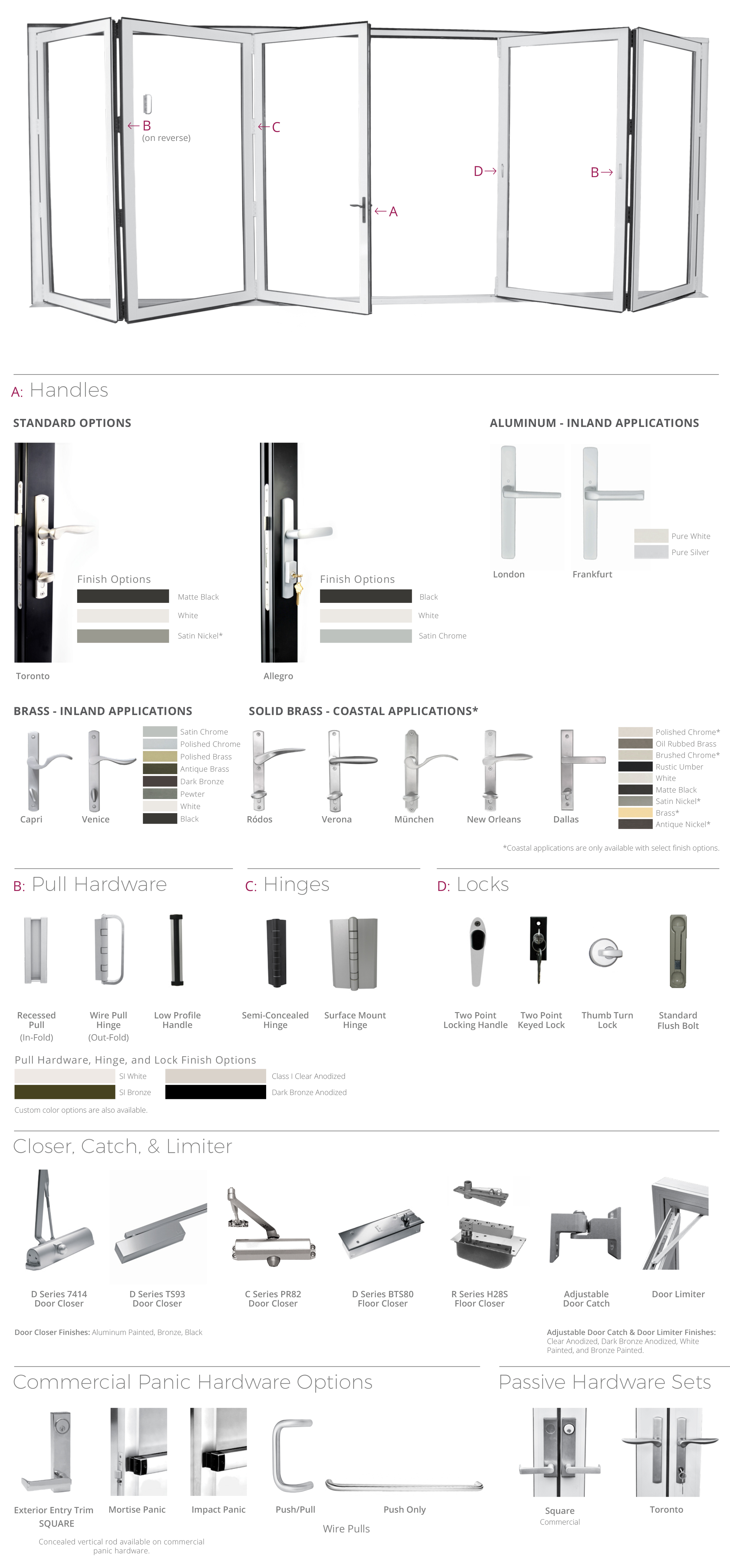 Folding Gl Walls Solar Innovations Solar Also Offers A Patented Adjule Door Catch For Folding Gl Wall Lications In Addition To Any Of The Swing Doors Full Product Line